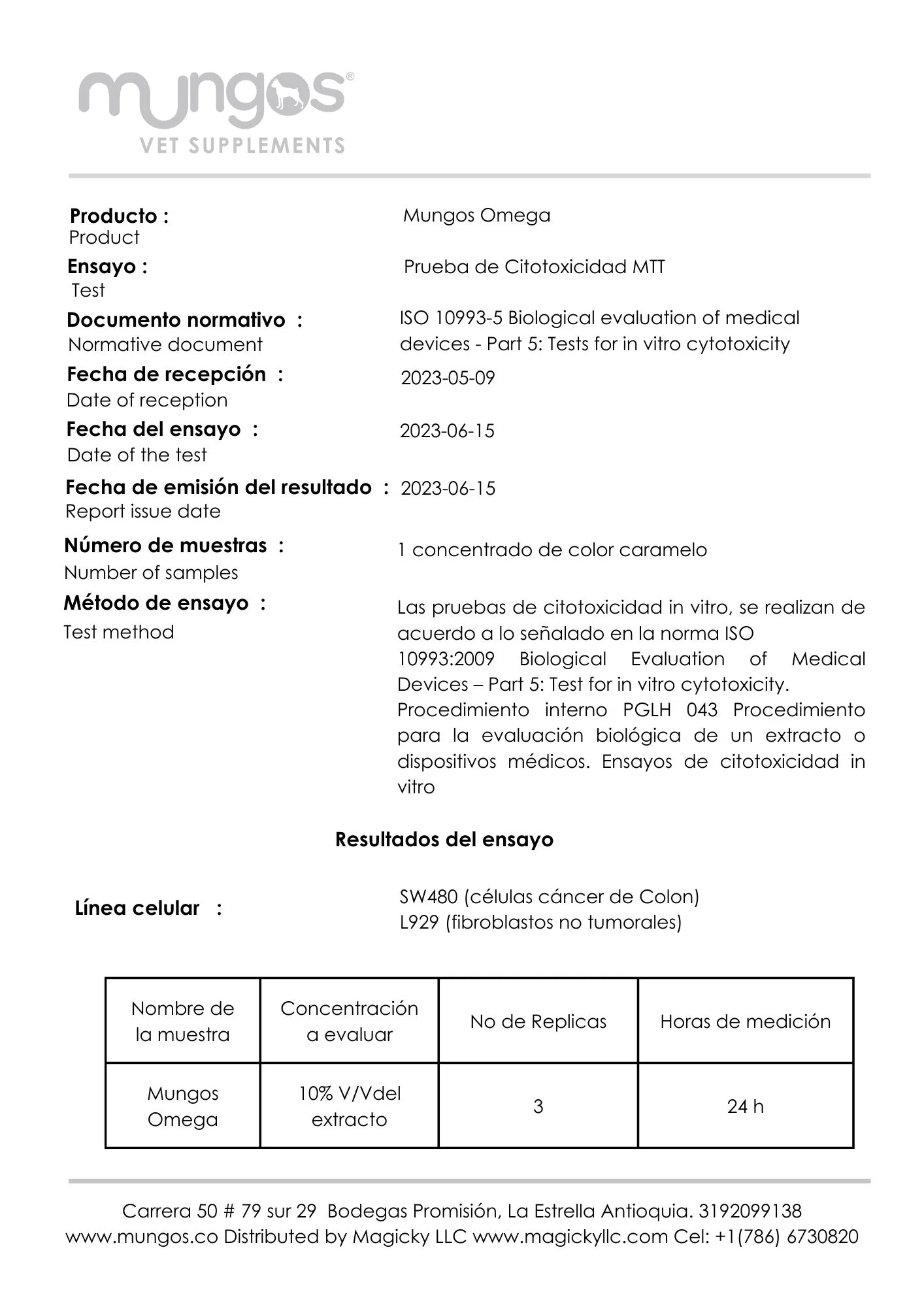Citotoxicidad mungis Omega