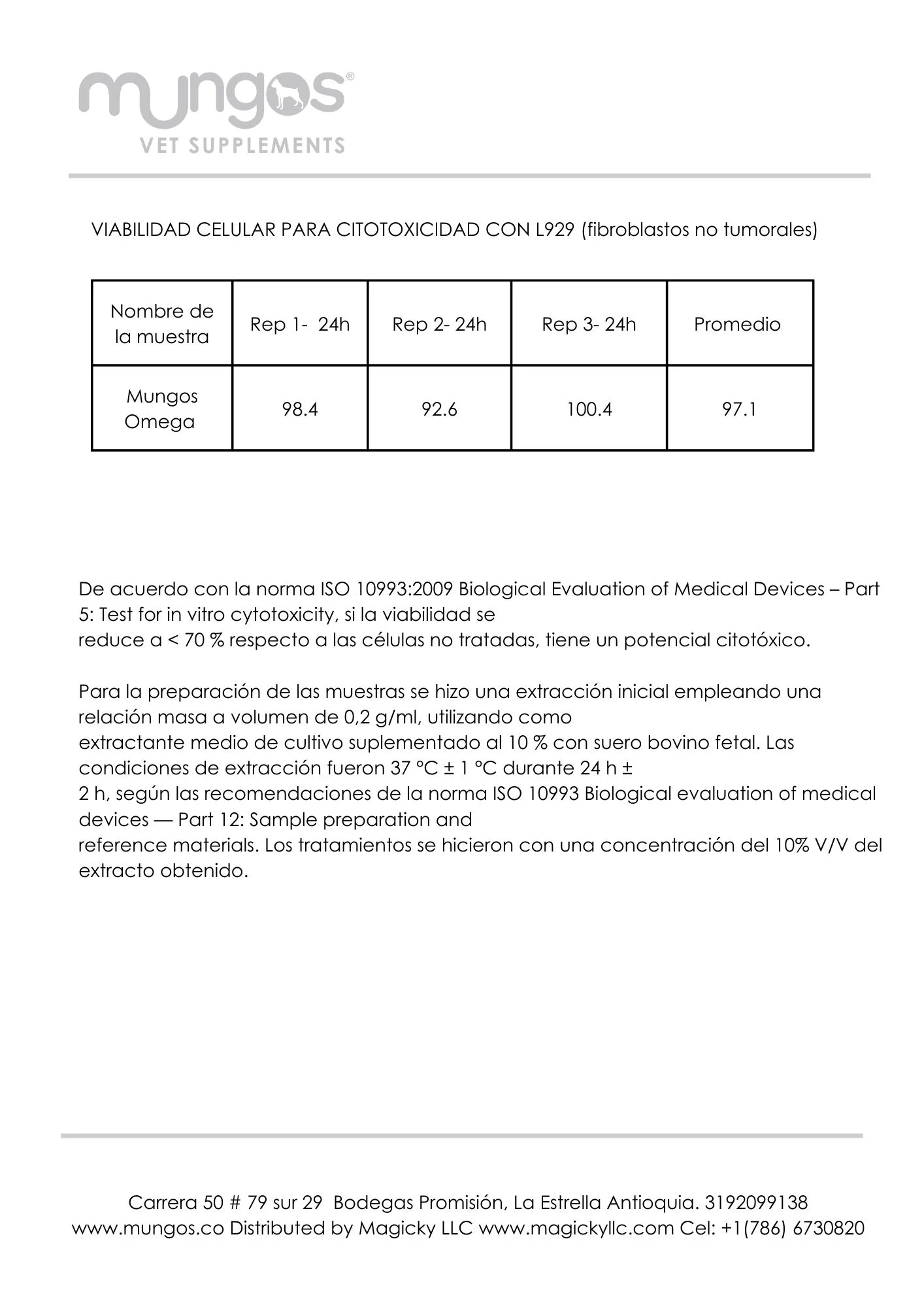 Citotoxicidad Omega 2
